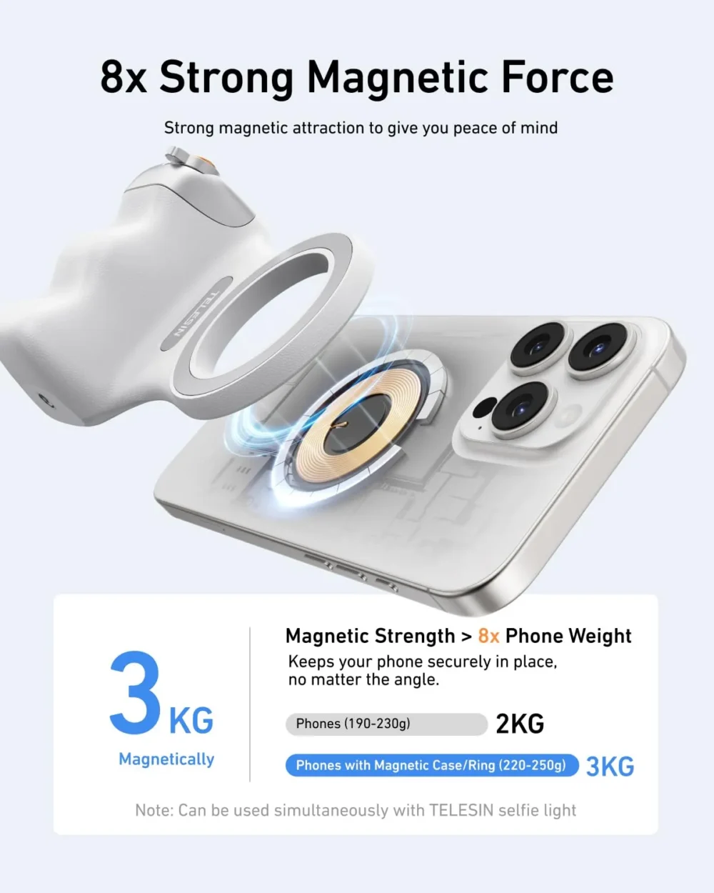 Main_04 TELESIN Fun Shot Magnetic Camera Grip 2 - Ergonomic Bluetooth Smartphone Shutter Handle with Detachable Remote & 1/4" Tripod Mount for iPhone & Android