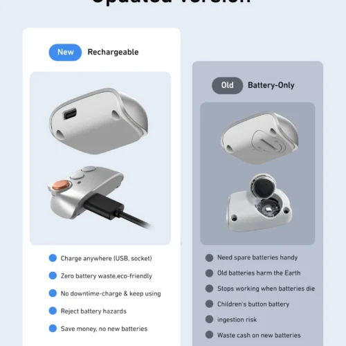 Main_03 TELESIN Fun Shot Magnetic Camera Grip 2 - Ergonomic Bluetooth Smartphone Shutter Handle with Detachable Remote & 1/4" Tripod Mount for iPhone & Android