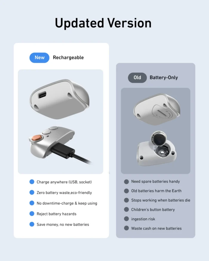 TELESIN Fun Shot Magnetic Camera Grip 2 - Ergonomic Bluetooth Smartphone Shutter Handle with Detachable Remote & 1/4" Tripod Mount for iPhone & Android - Image 6