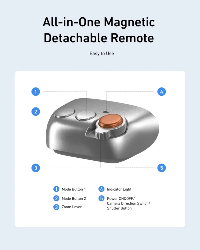 TELESIN Fun Shot Magnetic Camera Grip 2 - Ergonomic Bluetooth Smartphone Shutter Handle with Detachable Remote & 1/4" Tripod Mount for iPhone & Android - Image 7